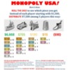 Monopoly USA