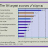 1 P3 Cook Up Stigma Infographic-004