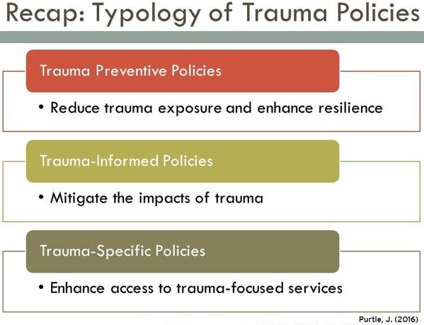 Purtle_Typology of Trauma Policies Recap