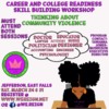 Thinking About Community Violence (Philadelphia High School Girls Grade 10-12)