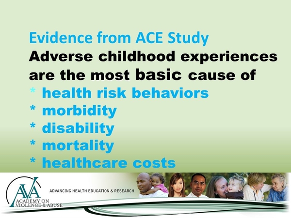 Evidence of ACEs Study