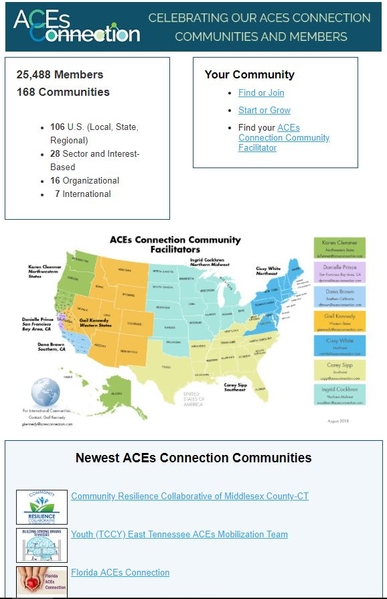 ACEs Connection Communities