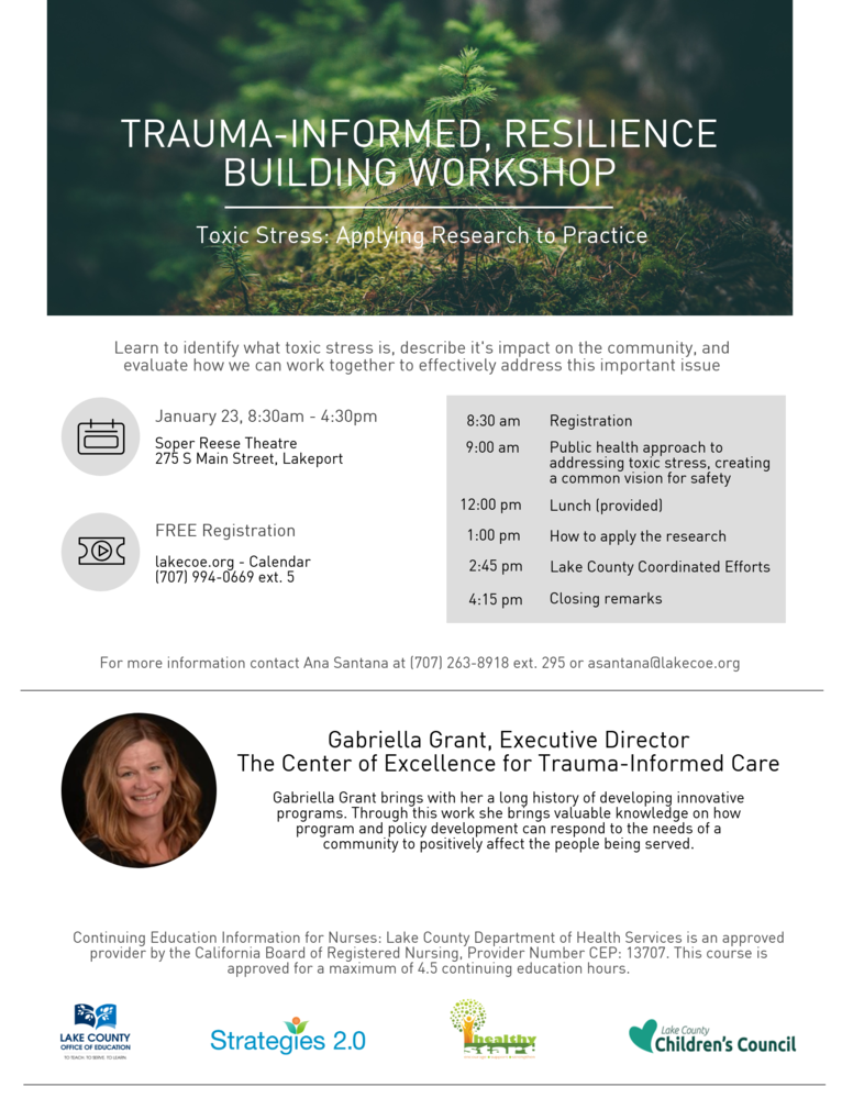 Trauma Informed Resilience Building Workshop