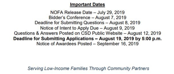 CA funding cover due dates