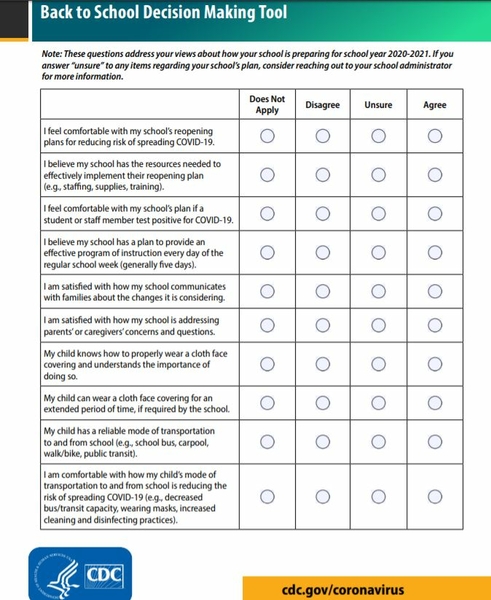 Page 1 of CDC Decision-Making Tool