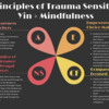 A Trauma Sensitive Approach to Yin Yoga Workshop