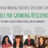 Tools for Growing Resilience for schools, health and human services and the community at large