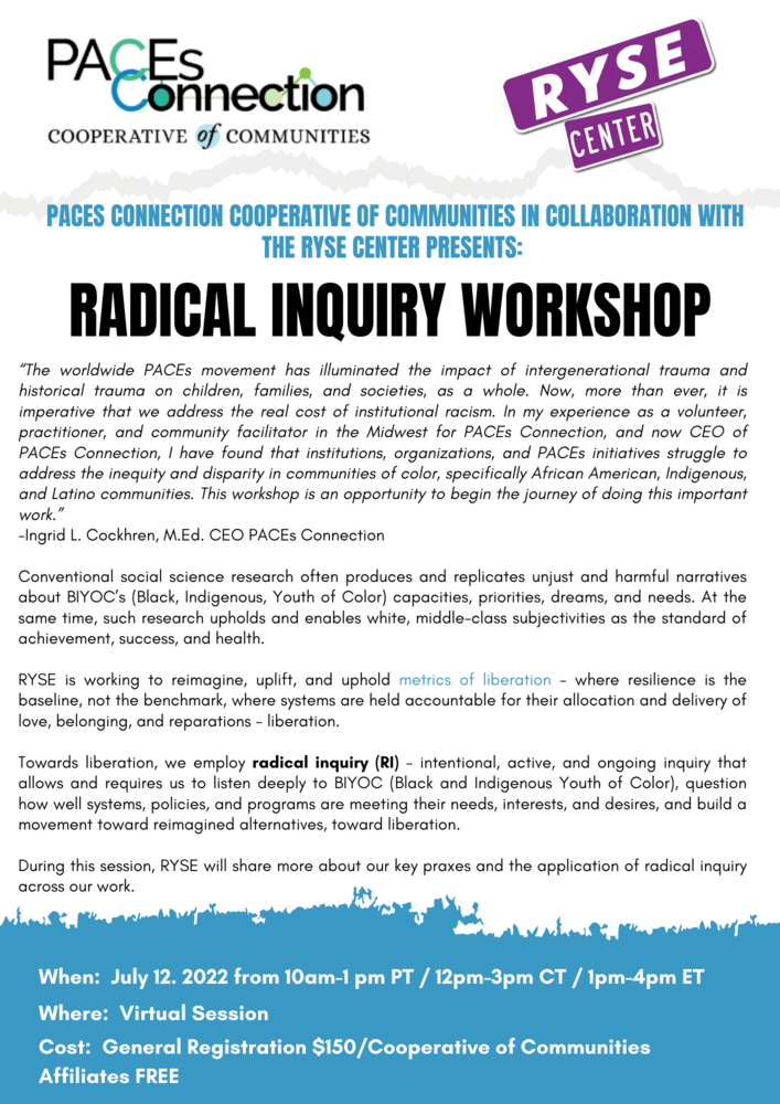 Cooperative of Communities and the RYSE Center Present:  Radical Inquiry Session
