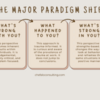 The Major Paradigm Shift