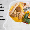 Free Webinar:   How to Integrate Nutrition into Trauma Treatment