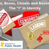 Labels, Boxes, Closets and Basements: The "I" in Identity