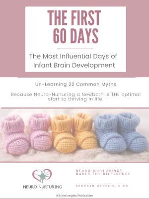 The first 60 Days - Cover revised 