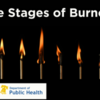 The Stages of Burnout: Finding the Balance in Responsibility and Creating Healthy Boundaries