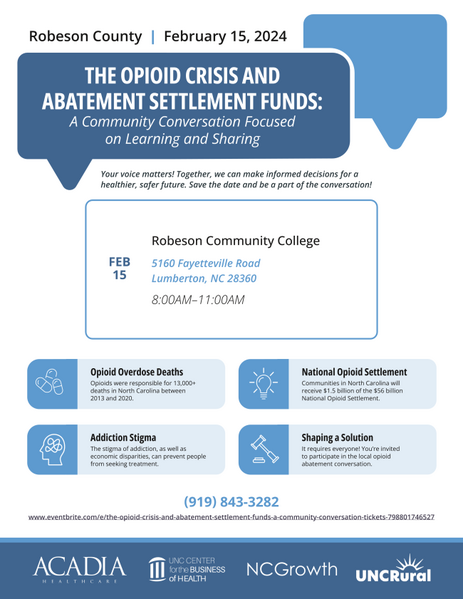The Opioid Crisis and Abatement Settlement Funds
