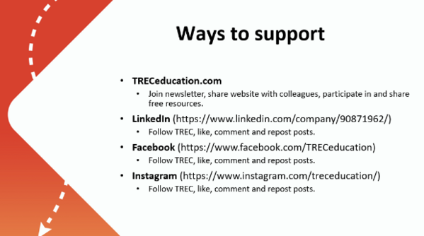 TREC Social Media
