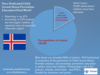 Primary Prevention in Iceland since 2004