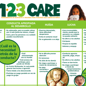 123 CARE: A Trauma Sensitive Toolkit for Caregivers of Children, 17x11 Poster SPANISH (WA, 2016)