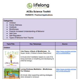 ACEs Science Toolkit for Parents