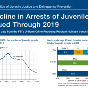 OJJDP Trends on Decline in Arrests of Juveniles 2019 snapshot (one-pager).pdf
