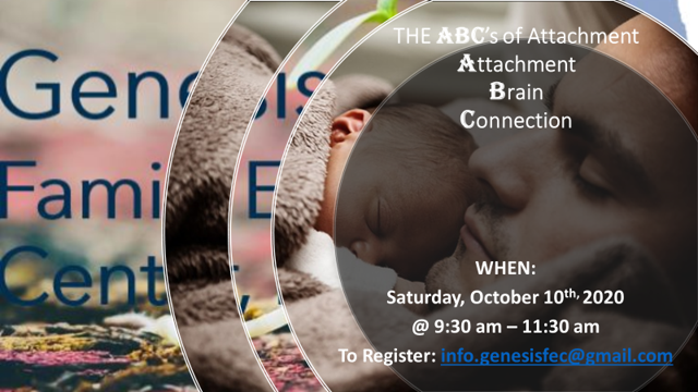 The ABC's of Attachment - Trauma Informed Care Workshop