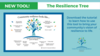 DOWNLOAD: THE RESILIENCE TREE