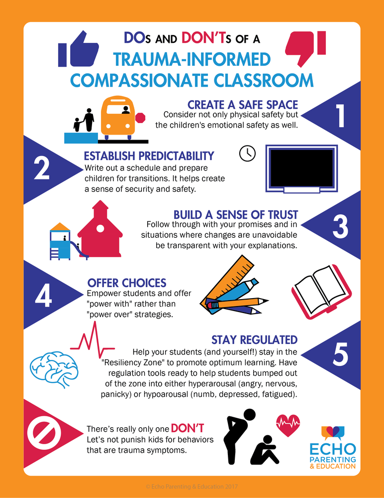 Do's and Don'ts of a Trauma-Informed Compassionate Classroom | PACEs in  Education | PACEsConnection
