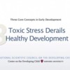 3. Toxic Stress Derails Healthy Development-1