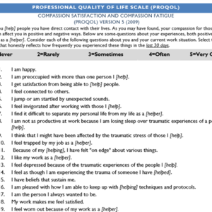 Professional Quality of Life Scale (3-page).pdf