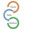Webinar to introduce the "Fostering Equity Toolkit" by Building Community Resilience (BCR) collaborative