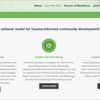 NRP: Trauma-Informed Community Development