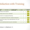 Trauma 101 Training Results Pg 8
