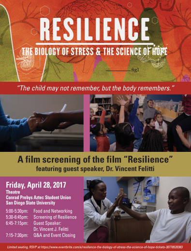 Resilience screening: Guest Speaker - Dr. Vincent J. Felitti