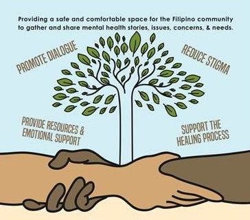 Filipino-American Community Mental Health Dialogue