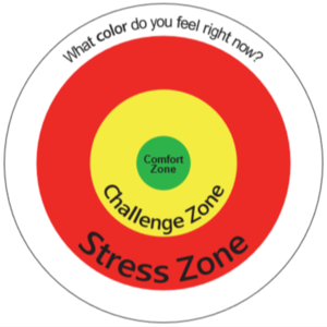 Stress Color Wheel SDTIGT.pdf