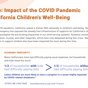 Update: Impact of COVID Pandemic on California Children's Well-Being (Children Now)