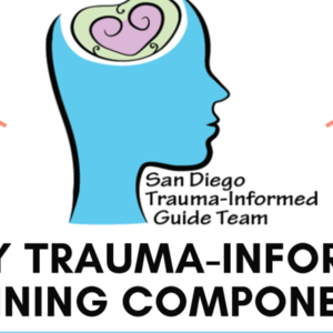 5 Key Trauma-Informed Training Components infographic.pdf