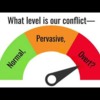 3 Levels of Conflict: A Kingian Nonviolence Song (3-minutes Linda K. Williams)