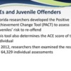 ACEs+and+Juvenile+Offenders