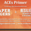 ACEs Primer [5 min -- KPJR Films)