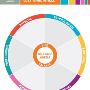 Self Care Wheel - .pdf
