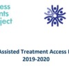 Tribal MAT Access Points Grantees 2019 2020