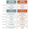 2020_BPT_sag: Schedule at a glance for live presentations