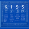 KISS: CRI's blueprint for building community resilience