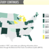 CDC Infographic map: States are collecting information about ACEs through the BRFSS