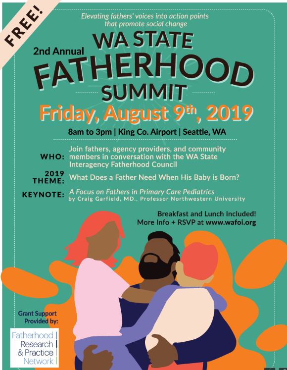 FREE The Fatherhood Summit WA
