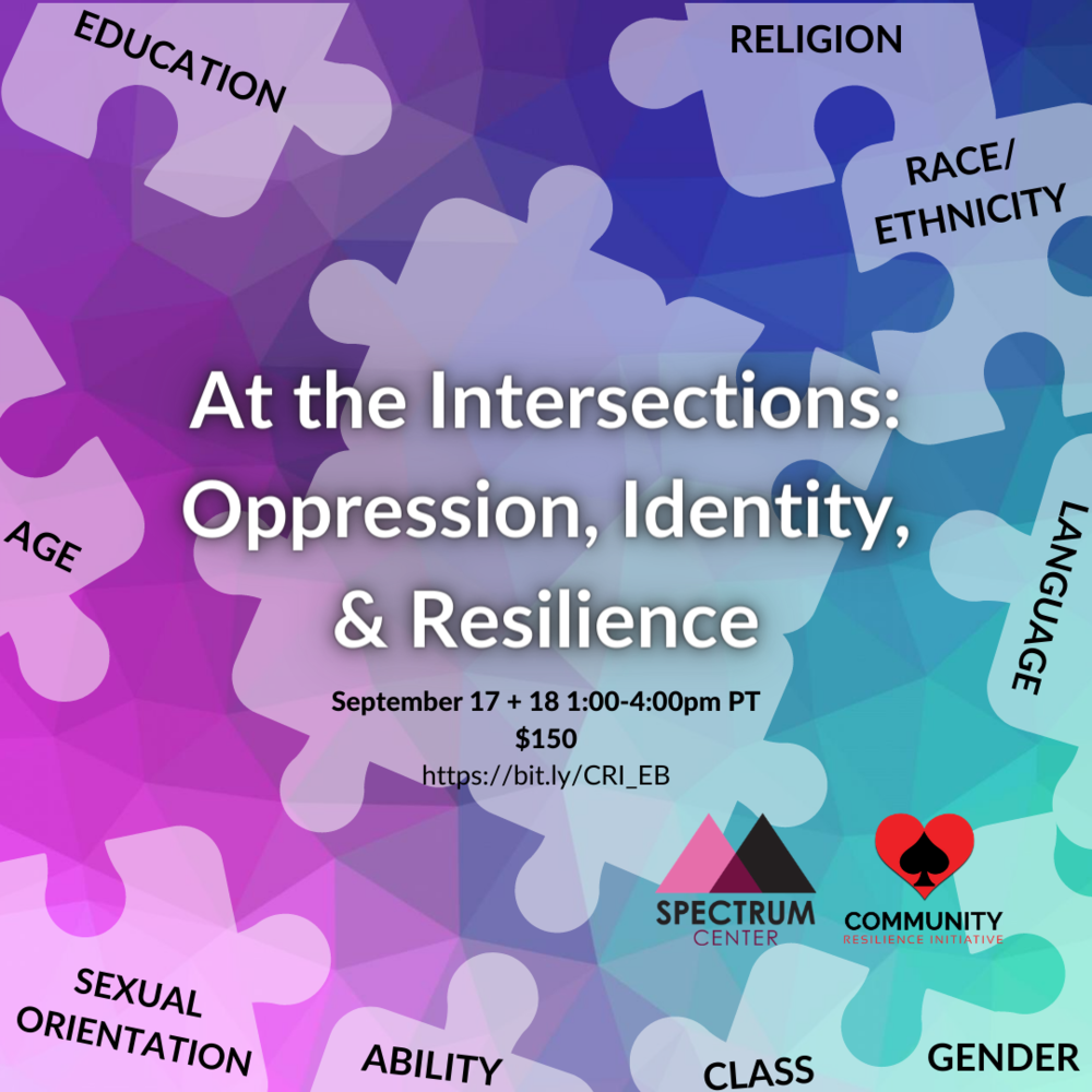 At the Intersections: Oppression, Identity, and Resilience