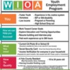 WIOA flyer 1.3.20